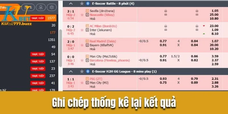 Top 3 kèo nhà cái phổ biến trong cá cược thể thao năm 2024 Ghi chép thống kê lại kết quả