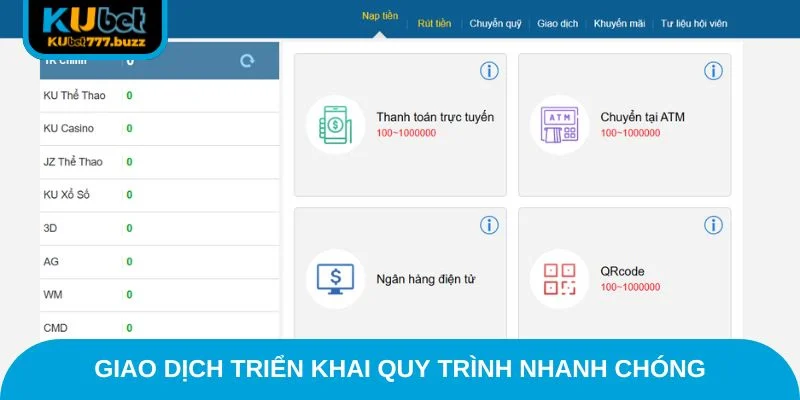 KUBET77 - KUBET777 - KUBET Giao dịch triển khai quy trình nhanh chóng