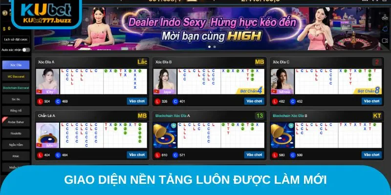 KUBET77 - KUBET777 - KUBET Giao diện nền tảng luôn được làm mới